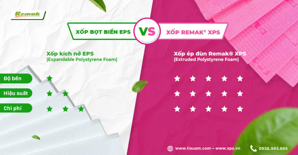 Xốp xps hay eps để chống thấm sân thượng